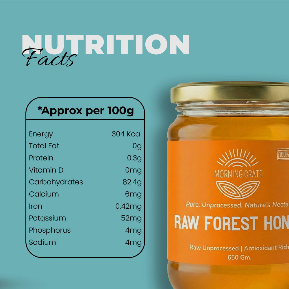 Forest Honey